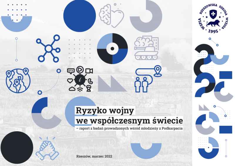 Infografika raportu z badań ryzyko wojny we współczesnym świecie